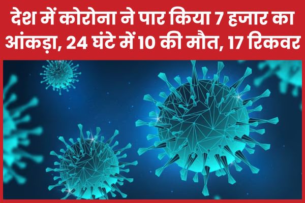देश में कोरोना ने पार किया 7 हजार का आंकड़ा, 24 घंटे में 10 की मौत, 17 रिकवर कोरोना