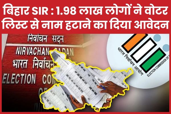 बिहार SIR : 1.98 लाख लोगों ने वोटर लिस्ट से नाम हटाने का दिया आवेदन बिहार