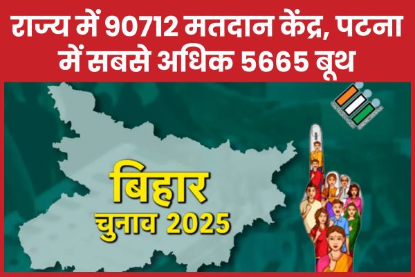 बिहार चुनाव 2025 : राज्य में 90712 मतदान केंद्र, पटना में सबसे अधिक 5665 बूथ बिहार