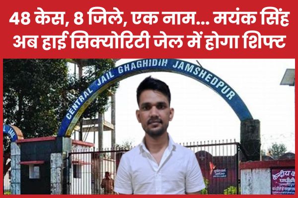 48 केस, 8 जिले, एक नाम… मयंक सिंह… अब हाई सिक्योरिटी जेल में होगा शिफ्ट मयंक सिंह