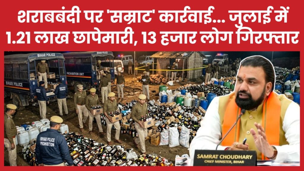 शराबबंदी